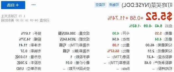 未来数据集团(08229.HK)前三季收益为3.06亿港元 同比减少26.3%
