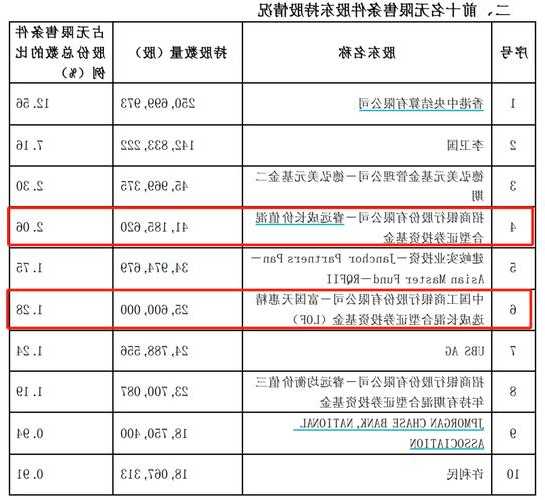 香港航天科技(01725)因转换可换股票据发行合计316.4万股