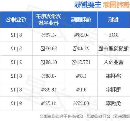 信利国际(00732.HK)10月综合营业净额约14.23亿港元